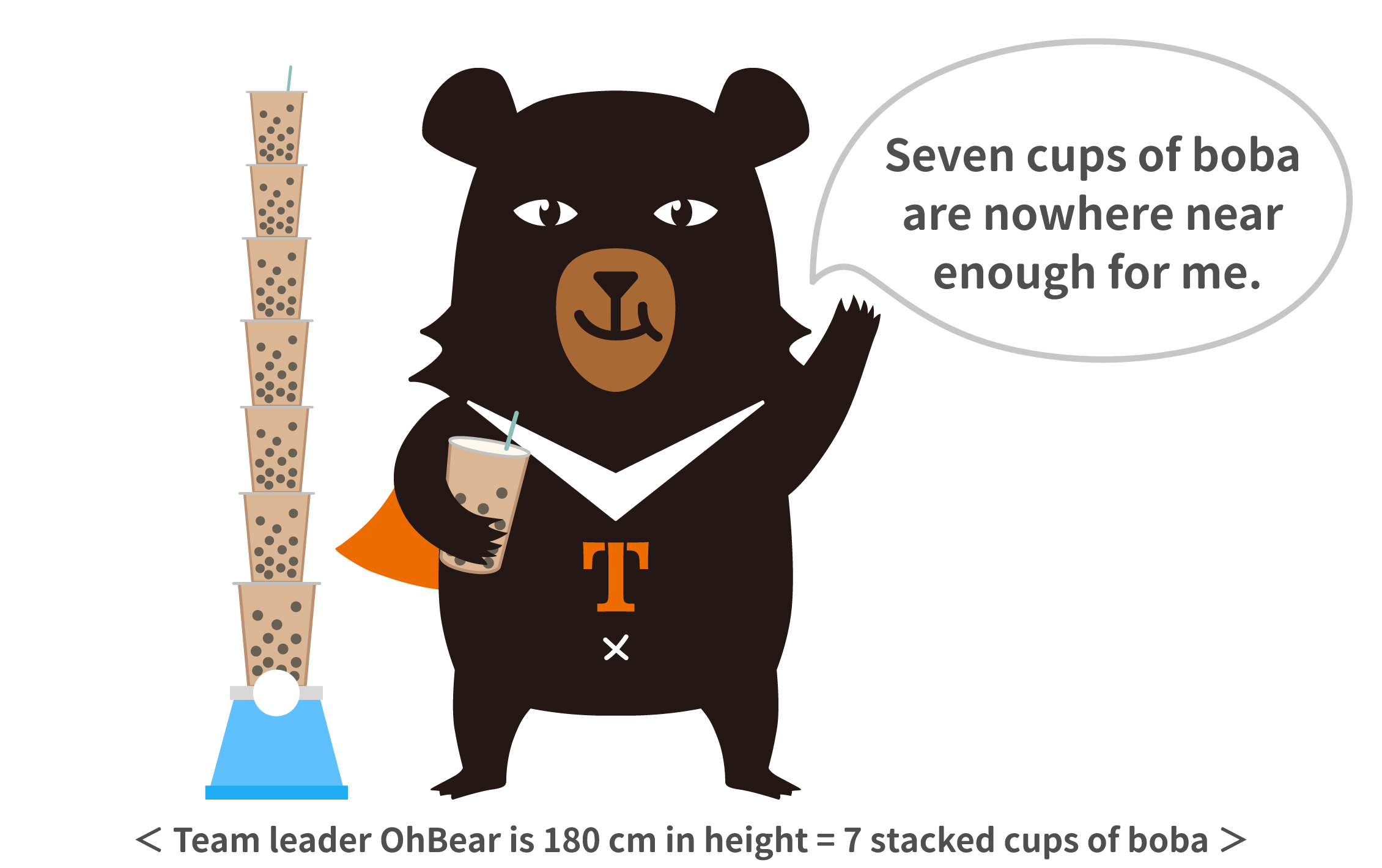 Seven cups of boba are nowhere near enough for me.
<Team leader OhBear is 180 cm in height = 7 stacked cups of boba>