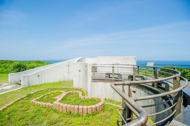 Sijiaoku Observatory