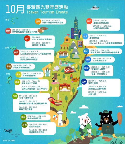 ＼月觀光雙年曆／喔熊組長來分享月旅遊活動啦(｡｡)#全台：臺 ...
