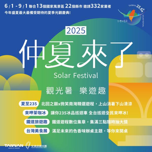 仲夏真的要來啦～ <a href='https://www. ...