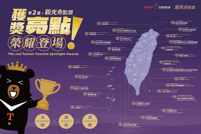 台灣還有哪裡好玩? 讓 <a href='https://w ...