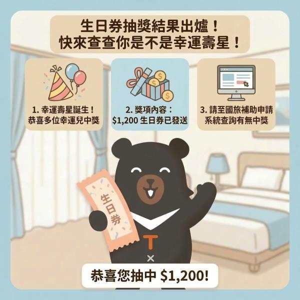 ️#國旅平日住宿獎助｜生日券抽獎結果出爐！  幸運壽星是你嗎 ...