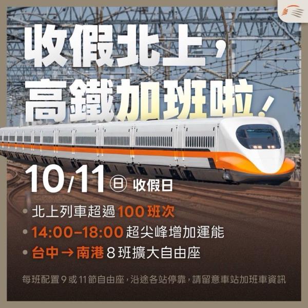  收假北上，高鐵加班啦！10/11（日）收假日，台灣高鐵開行 ...