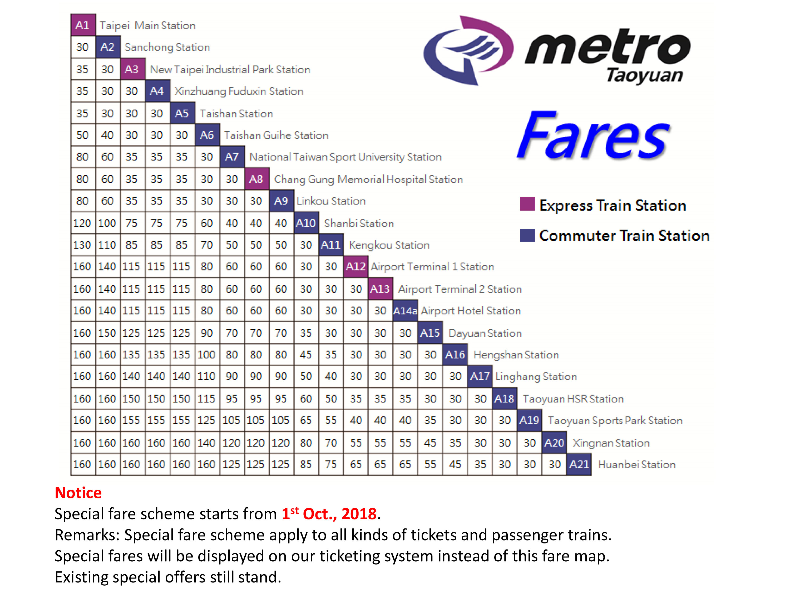 Ticket Prices