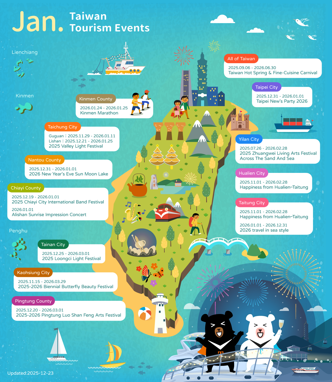  January  Taiwan Tourism Events