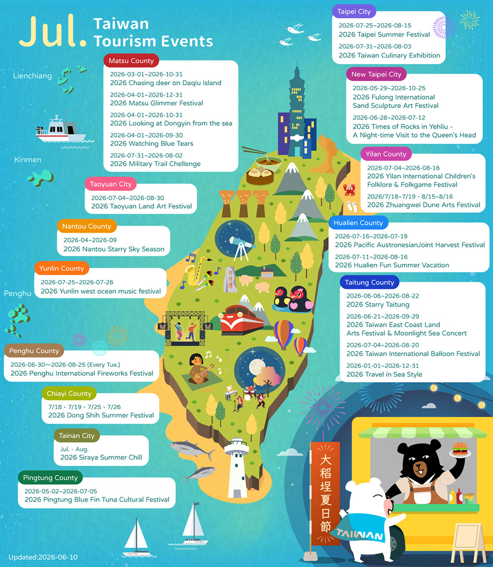 Jul Taiwan Tourism Events